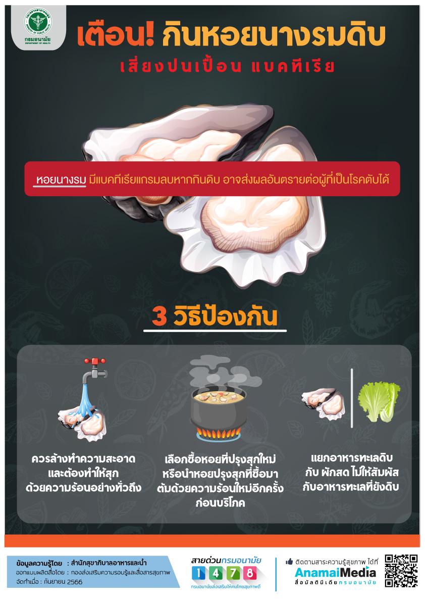 生食牡蛎可能会导致死亡，3 种方法食用更健康！